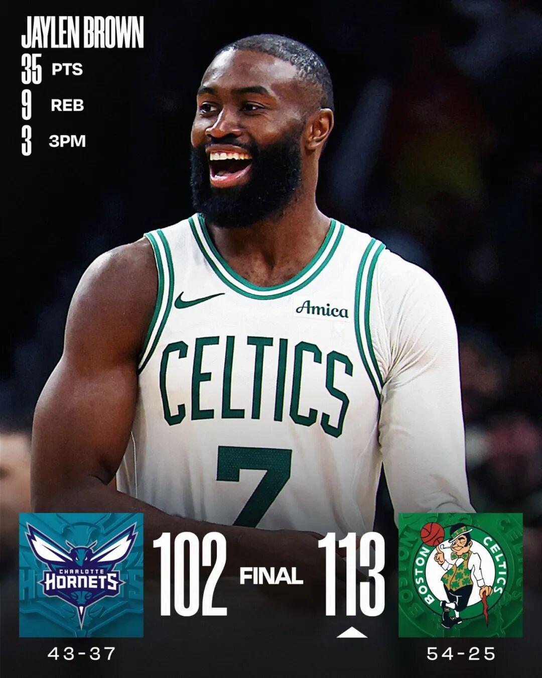 bet365官方入口-最强一年！赛季末越打越好，布朗最佳一阵稳了？